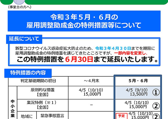 令和3年5月、6月の雇用調整助成金特例措置の特例措置